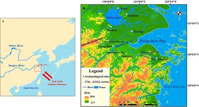 Holocene Environmental Evolution Response to the Human Activities and East Asian Summer Monsoon Variation in the Liangzhu Ancient City Complex, Eastern China